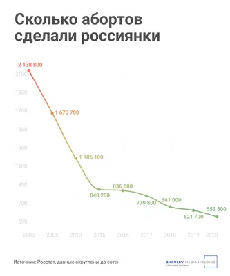 Отсканированное изображение