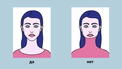 Фотопечать на холсте – что это, зачем и почему? | Статьи | «Фотосфера»