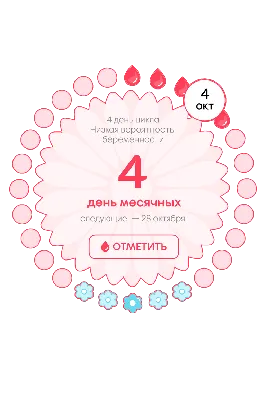 Месячные — это не стыдно: суд против казахстанских феминисток - Нігіліст