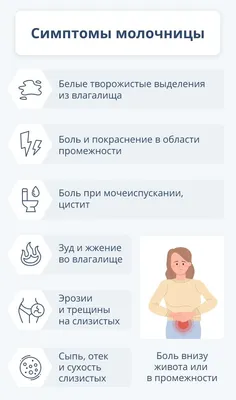 Молочница Во Рту На Языке 9 Фото Лечение Киев ЛюмиДент