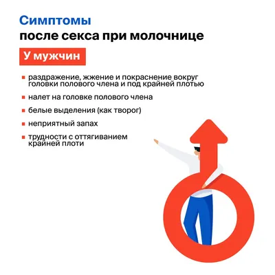 Молочница Во Рту На Языке 9 Фото Лечение Киев ЛюмиДент