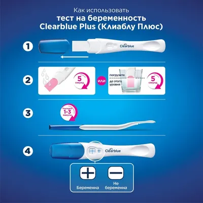 Отзывы о Тесте Clearblue Plus для определения беременности 1шт - рейтинг  покупателей и мнения экспертов о Тесты на беременность в интернет-магазине  \"Перекрёсток Впрок\"