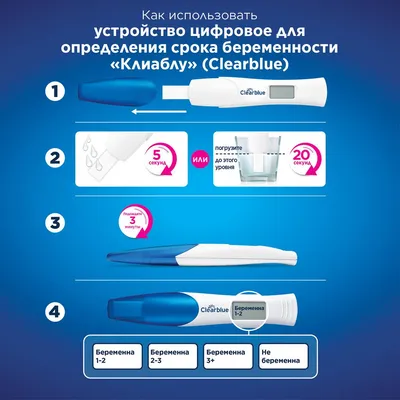 Тесты на беременность Clearblue PLUS - «Художник, что рисует плюс. Моя боль  и негодование- в отзыве!» | отзывы