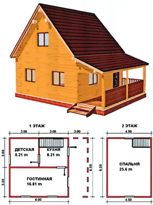 Новыйl Проекты дачных домиков для 6-10 соток: 120 фото, описание и  требования. Самые интересные ид… | Shed homes, Small house design  philippines, Shed to tiny house