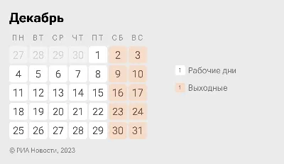 Декабрь переживут не все. На Землю обрушатся сильнейшие магнитные бури |  ОБЩЕСТВО: События | ОБЩЕСТВО | АиФ Самара