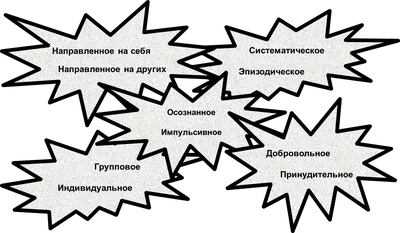 Calaméo - Девиантное поведение подрос