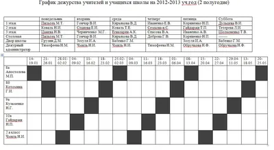 ГРАФИК ДЕЖУРСТВА В КЛАССЕ на ОКТЯБРЬ - 7 Октября 2011 - школа1948 класс А  2010