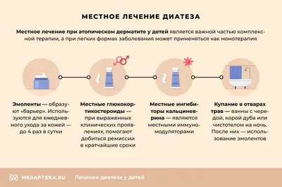 Аллергия у новорожденных: причины, симптомы, лечение