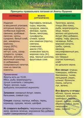 Диеты похудения, работающие в экстремальных ситуациях (10 картинок) »  Триникси