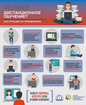 Дистанционное обучение в колледже в 2024 году: как поступить, плюсы и  минусы, особенности обучения после 9 и 11 класса в России