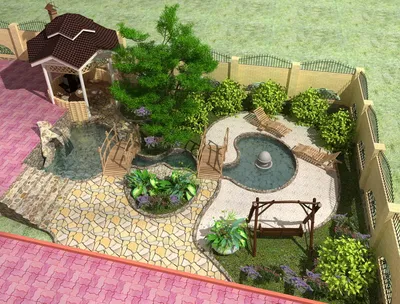 Ландшафтное проектирование, дизайн маленького дачного участка, двора  частного дома