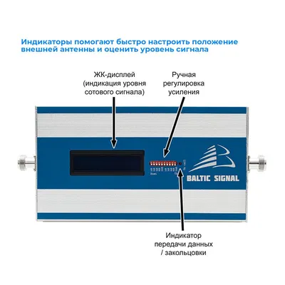 Усилитель сотовой связи BS-WiFi-2х15 (Интернет 4G до 15 км.)