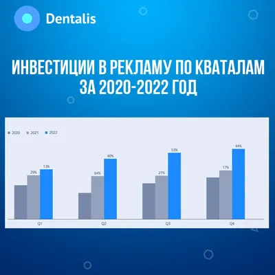 Доброе утро, коллеги! Стремительно врываемся в новую рабочую неделю, но не  забываем, что 4 ноября нас ожидает дополнительный.. | ВКонтакте