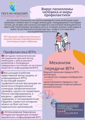 В Нефтеюганске продолжается кампания по вакцинации подростков против вируса  папилломы человека — «Здравствуйте, нефтеюганцы!»