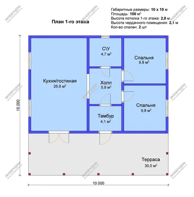 Проекты домов и коттеджей 8 на 10 (8х10) - цены, планировки, чертежи, фото