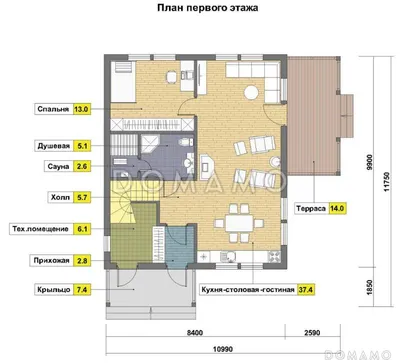 Одноэтажный финский дом 8х12 проект с террасой