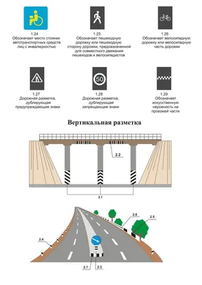 Бесшовные Текстуры Шоссе Асфальт Фоны Rwith Дорожная Разметка Фотография,  картинки, изображения и сток-фотография без роялти. Image 78248586