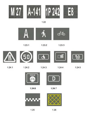 Дорожная разметка и ее характеристики: виды, требования, как наносится  горизонтальная и вертикальная разметки дороги