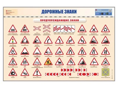 дорожные знаки для печати PNG , шаблон для печати уличных знаков, дорожные  знаки Pdf, дорожные знаки для печати PNG Pdf PNG картинки и пнг рисунок для  бесплатн… в 2023 г | Уличные знаки, Дорожные знаки, Шаблоны для печати