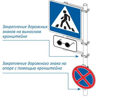 Купить дорожные знаки оптом – изготовление и продажа знаков дорожного  движения | Хамелеон 74