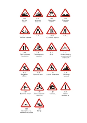 5 дорожных знаков, которые часто путают водители