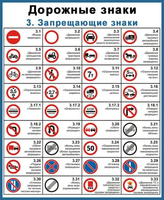 Знаки дорожного движения в Узбекистане