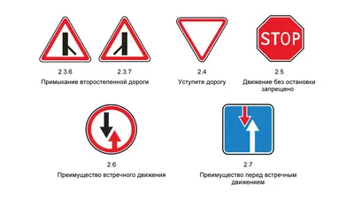 Знаки дорожного движения с обозначениями и пояснениями