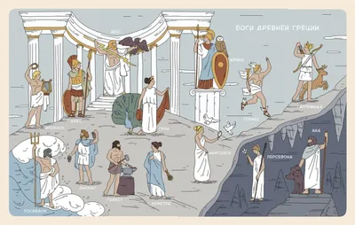 Древняя Греция и магия» — создано в Шедевруме