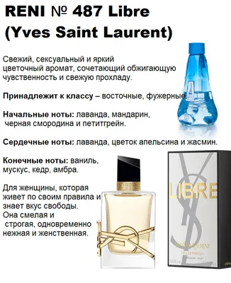 Каталог ароматов RENI PARFUM