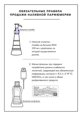 Каталог ароматов RENI PARFUM