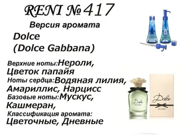 Наливные духи RENI/ Духи женские Рени RENI 62007285 купить за 1 100 ₽ в  интернет-магазине Wildberries