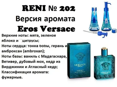 Каталог коллекции RENI с картинками и описанием ароматов | AliExpress