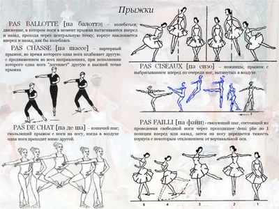 картинки : девушка, женщина, фотограф, поезд, прыжки, женский пол,  Танцевать, Молодой, обучение, человек, Движение, досуг, Здоровый, Фитнесс,  зимний вид спорта, Спортивный, весело, счастье, виды спорта, катание на  коньках, переехать, радость, Тело ...