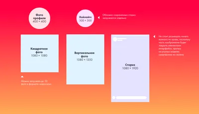 Формат инстаграм. Размеры фото и видео в Instagram | valeART | Дзен