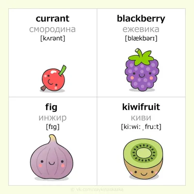 Фрукты и ягоды на английском с переводом и транскрипцией