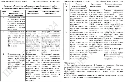 Подготовка к сдаче ЕГЭ по английскому языку. Раздел Говорение. Задание 44 -  online presentation