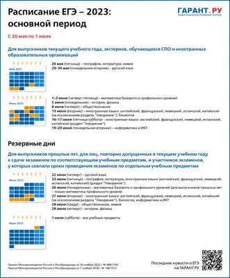 В Твери стартовал основной этап ЕГЭ - 2023