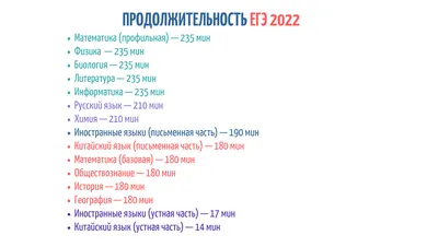 Записки репетитора: как писать эссе по графикам на ЕГЭ (пошаговый гайд +  шаблон) | ENGLISH with Caterina Lucky | ЕГЭ онлайн | Дзен