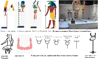 Имена богов древнего Египта - Список древнегипетских богов