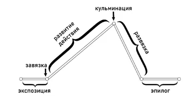 двойная экспозиция Женщина и природа Стоковое Изображение - изображение  насчитывающей черный, грациозно: 107312317