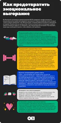 Эмоциональное выгорание: определяем на старте, устраняем факторы и  восстанавливаемся | DOU