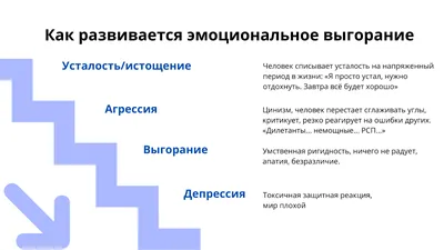 Эмоциональное выгорание бухгалтера: признак, что пора менять профессию