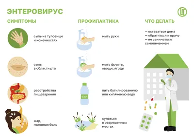 Энтеровирусная инфекция у детей: симптомы и лечение