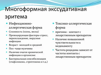 Случай успешного лечения многоформной экссудативной эритемы (синдрома  Стивенса-Джонсона) – тема научной статьи по клинической медицине читайте  бесплатно текст научно-исследовательской работы в электронной библиотеке  КиберЛенинка