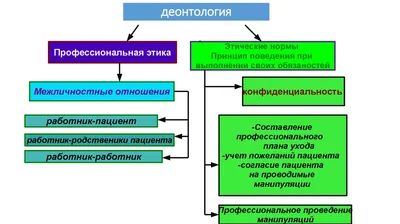 Этика пыли - Ad Marginem