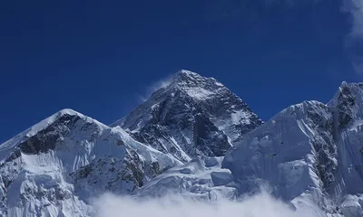 Stunning 360° Panorama of Mount Everest - The Travel Intern