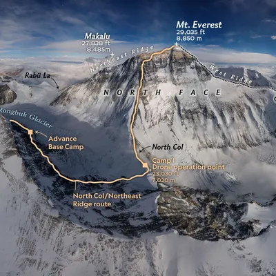 Mount Everest facts we all need to know | Times of India