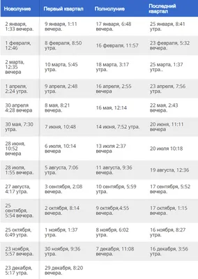 Лунный календарь на декабрь 2023 года