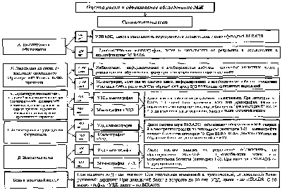 Мастопатия фиброзно-кистозная (фитокомплекс №1) / фитомагазин \"Мариславна\"