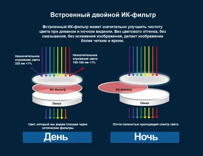 Френч-пресс фильтры кофе фильтр из нержавеющей стали кофе пресс-фильтр |  AliExpress